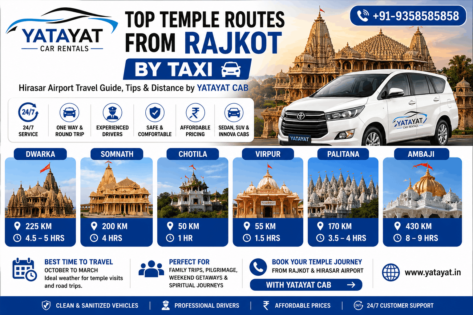 Top Temple Routes from Rajkot by Taxi | Hirasar Airport Travel Guide & Cab Service – Yatayat Car Rental
